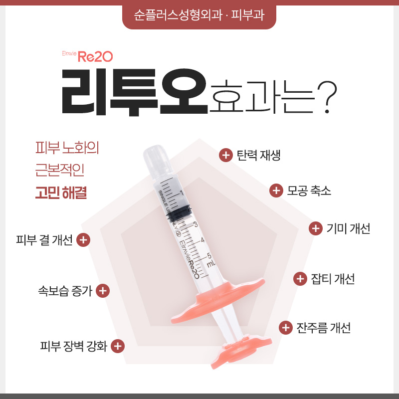 What Are the ECM Ingredients in Ellabie Rituo at a Gangnam Dermatology Clinic? image 4