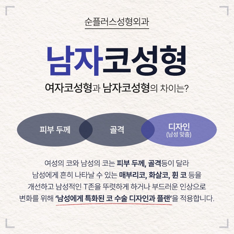 남자코수술 전후 후기 확인해가며 신중한 선택을 관련 이미지 2