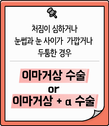 What Surgery Is Performed to Improve Drooping Eyelids and Sagging Eyes, Even by Celebrities? image 12