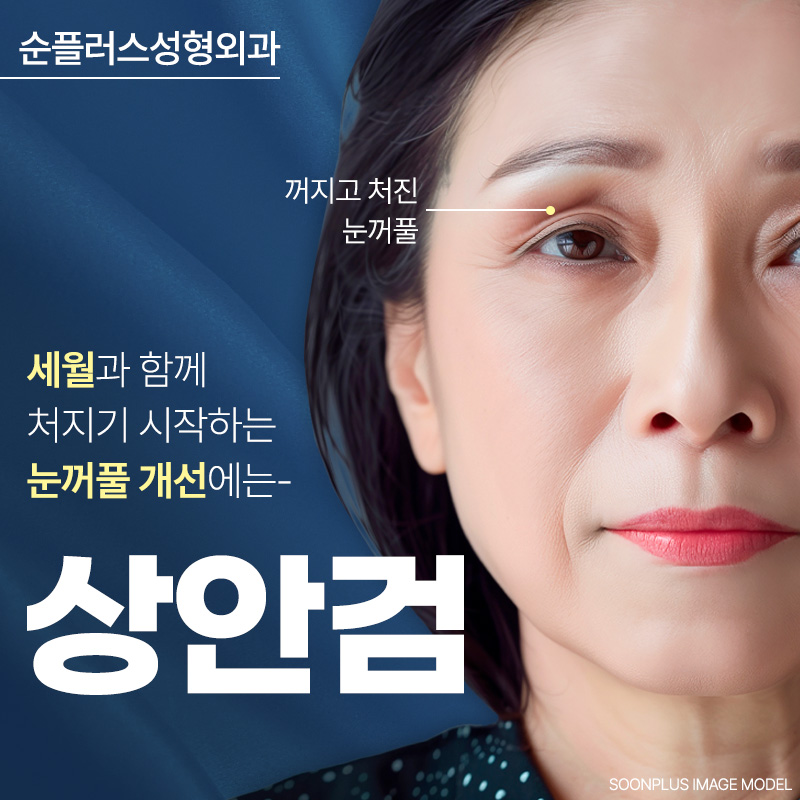 Blepharoptosis Surgery: Considering Both Aesthetics and Function image 1