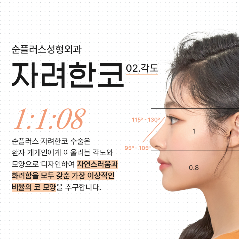 From an Elegant Nose Line to the Bridge and Tip Line You Want_Customized Nose Surgery image 4