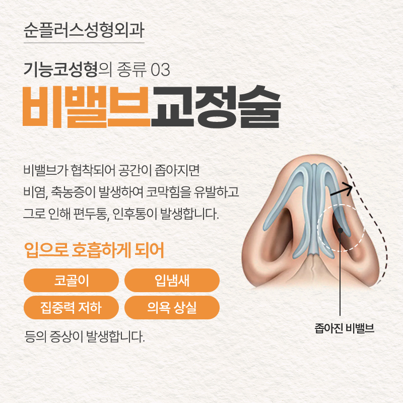 Checking Insurance Coverage for Functional Rhinoplasty, and Confirming Both Aesthetic and Functional Improvement image 5
