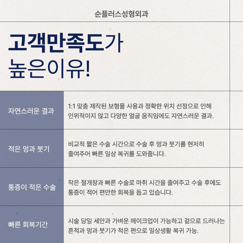 나이들어 보이는 팔자꺼짐, 개선방안은 관련 이미지 6
