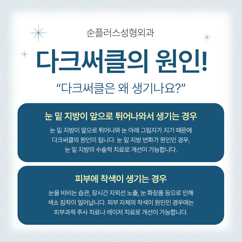 눈밑지방재배치 주의사항 체크와 회복기간 까지 관련 이미지 4