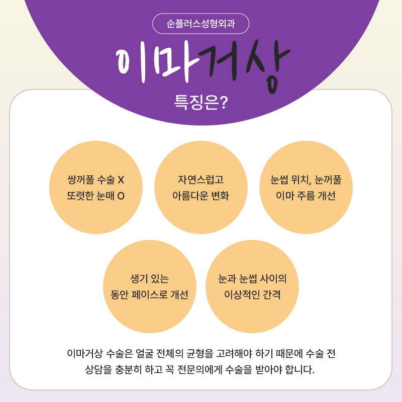 If the Cause of Eyelid Ptosis Surgery Is Forehead Skin Sagging image 4
