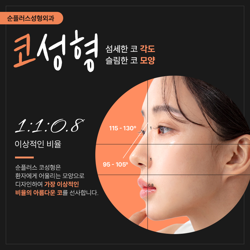 Gangnam Nose Surgery Clinic: Harmony with Surrounding Features Is Important image 3