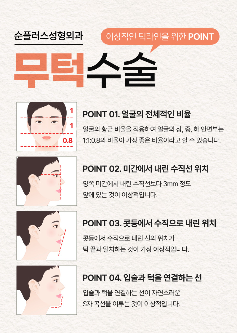 If a Protruding Upper Jaw Because of a Small Chin Tip Is a Concern, Alleviation Through Chin Surgery image 3