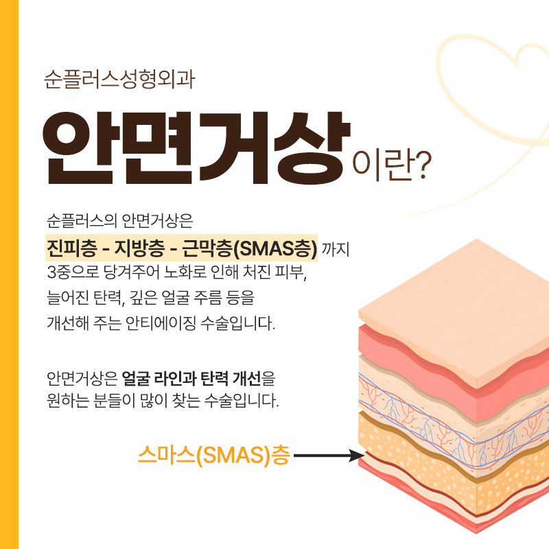 A Place Known for Good Facelift Surgery While Reducing Scarring image 2
