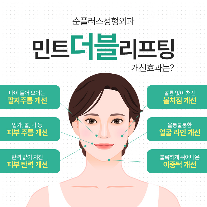 민트더블리프팅 고정력과 유지력을 더블로 관련 이미지 3
