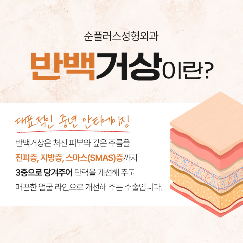나이들어 보이는 얼굴 반백거상(안면거상)으로 어려질 수 있을까 관련 이미지 2