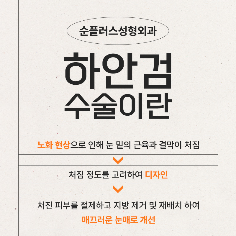 신사역 하안검수술병원 눈밑에 두툼하게 무언가가 생겼다면? 관련 이미지 2