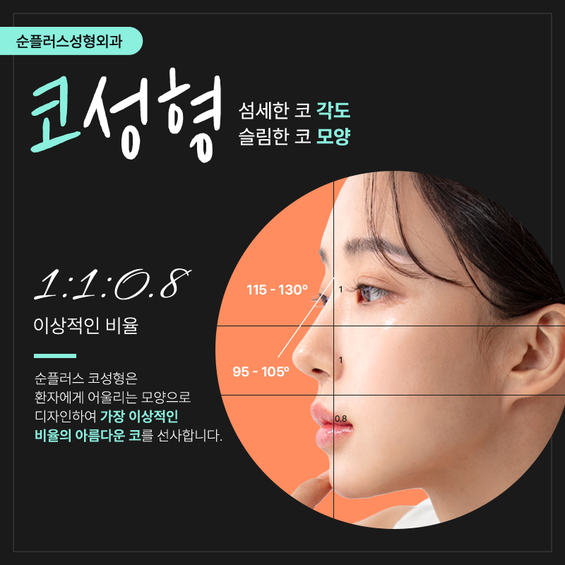 코성형외과 비율을 조화롭게 관련 이미지 4