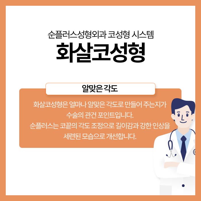 Arrow Nose Surgery for Balanced, Harmonious Results image 4