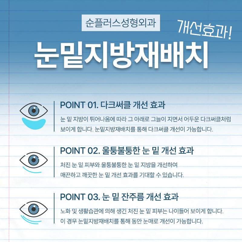 눈밑지방재배치잘하는병원 추후 재발예방하고 관련 이미지 4