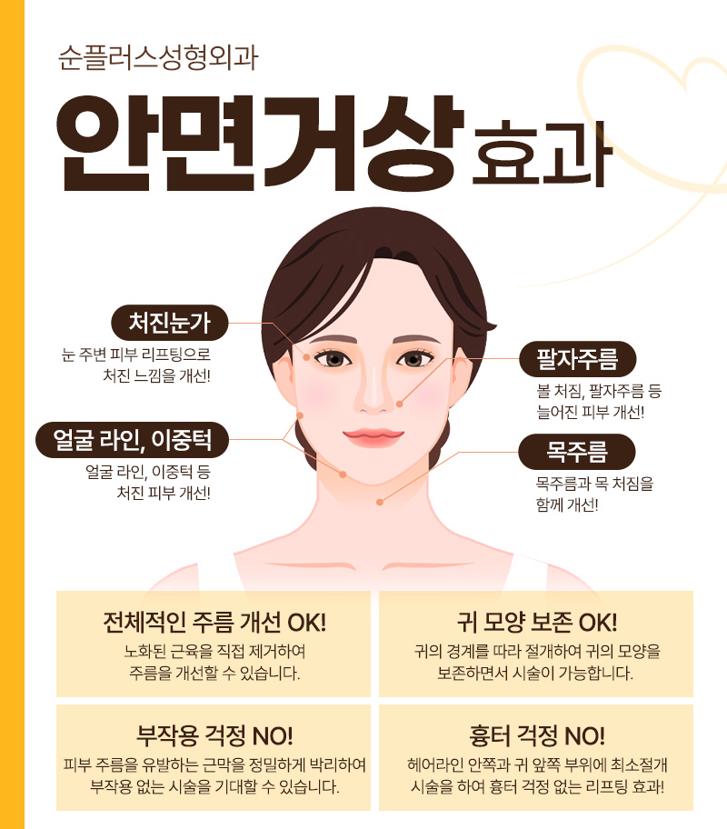 A Place Known for Good Facelift Surgery While Reducing Scarring image 4