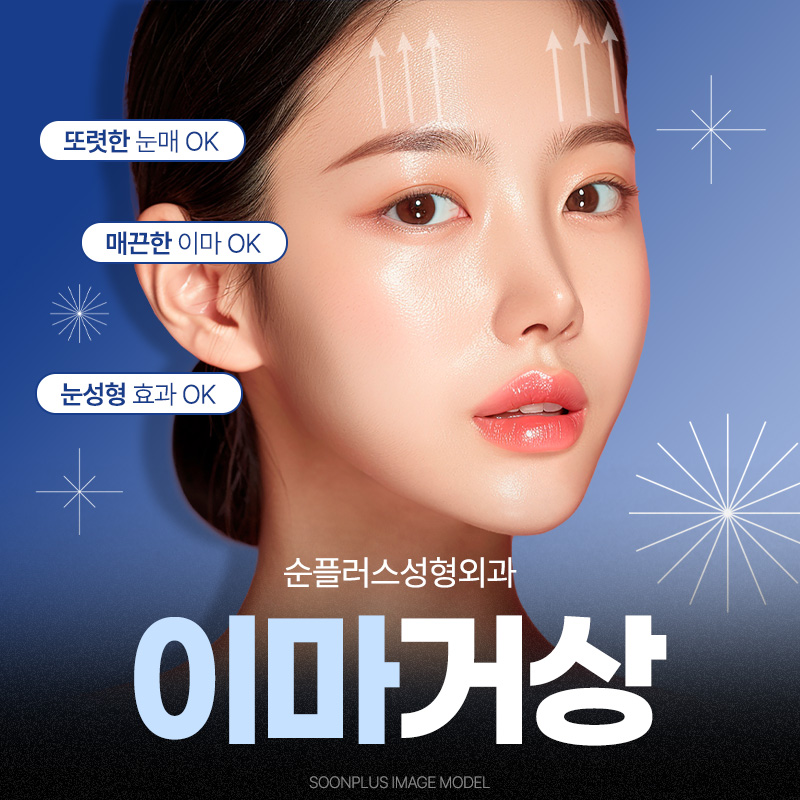Differences in the Effect of Endoscopic Forehead Lift by Age image 1