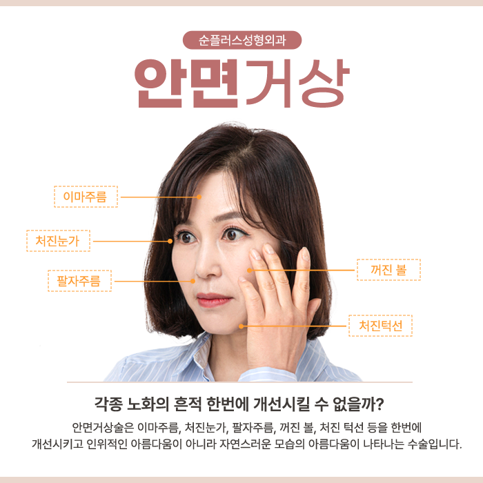 강남안면거상 피부가 광범위하게 처졌다면 관련 이미지 2