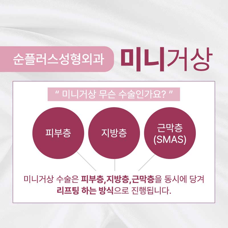 미니거상 수술 빠른 회복은 덤 관련 이미지 3