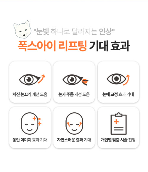 처진 눈꼬리로 우울해보이던 눈매 자연스러운 리프팅으로, 폭스아이리프팅 (눈꼬리 실리프팅) 관련 이미지 3