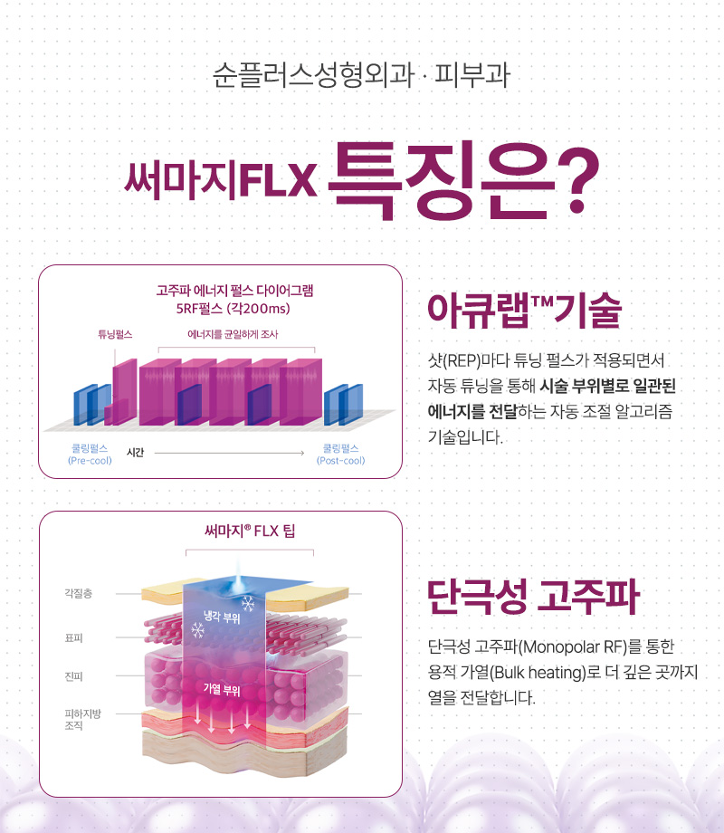 강남 성형외과ㅣ고주파 레이저 써마지, 피부에 어떤 효과를 줄까 관련 이미지 3