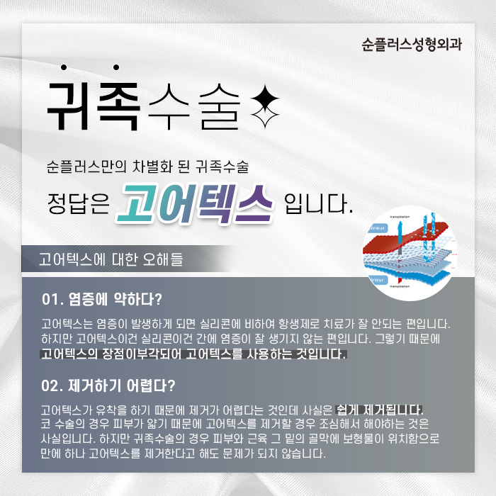 젊은층부터 중년까지 팔자고민엔 귀족수술 관련 이미지 6