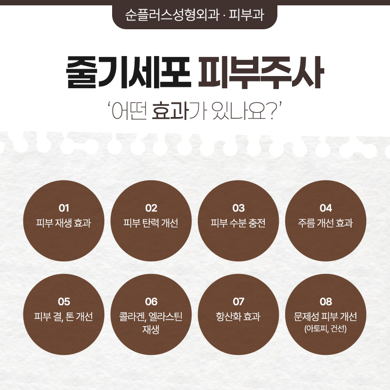 줄기세포 피부주사, 신중한 병원선택을 위해 관련 이미지 3