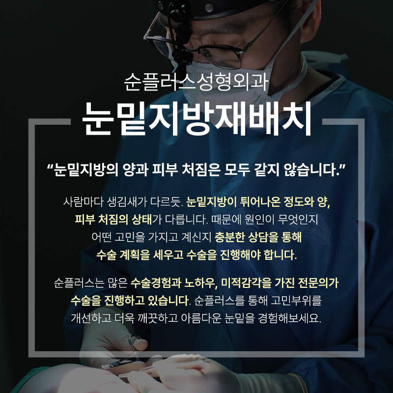 Gangnam Under-Eye Fat Repositioning Plastic Surgery Removes Protruding Fat image 6