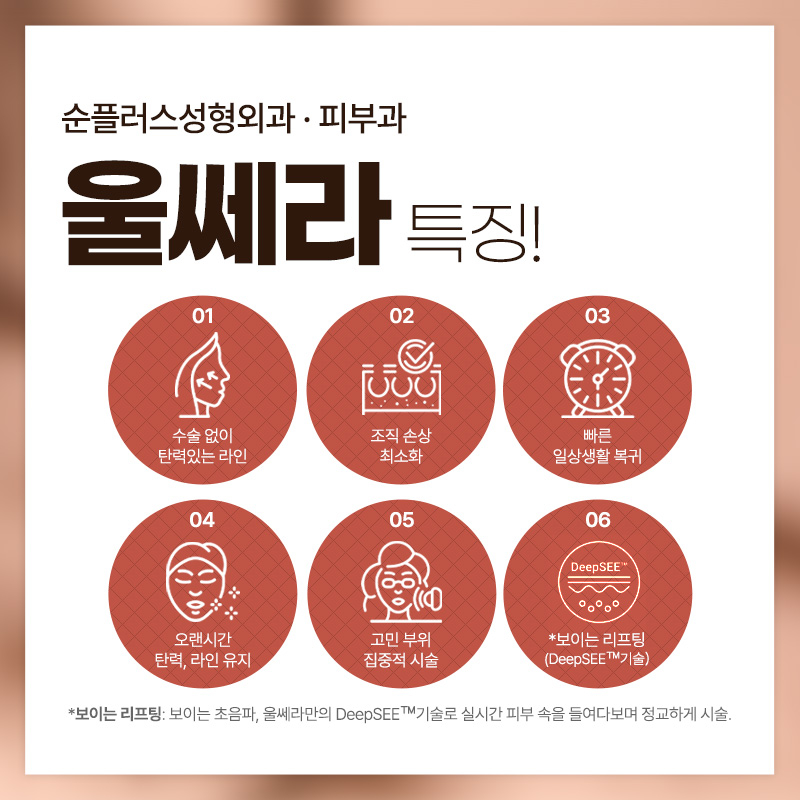 At a place that does Ulthera well: using genuine tips and the recommended shot count according to skin condition, such as 300, 400, and 500 shots image 6
