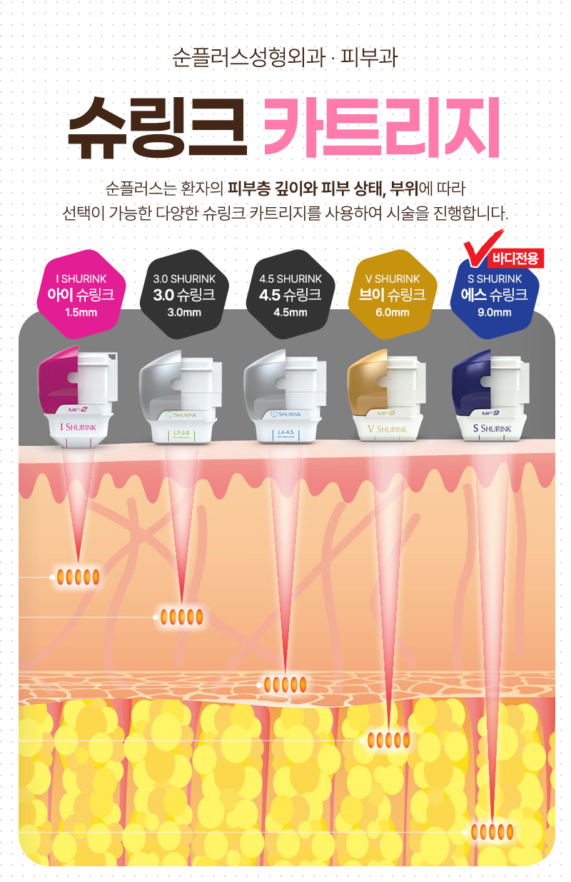 피부 탄력 높여 바디라인 정리 효과를, 바디슈링크 관련 이미지 5