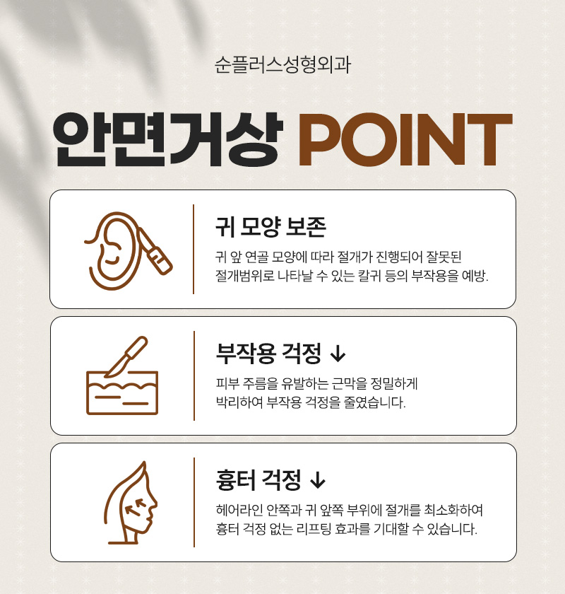 강남 안면거상성형외과 동안으로 가는 길 관련 이미지 7