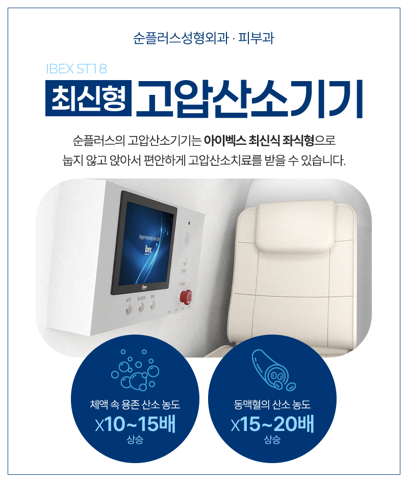 성형외과에서의 고압산소치료는 어떤 효과를? 관련 이미지 5