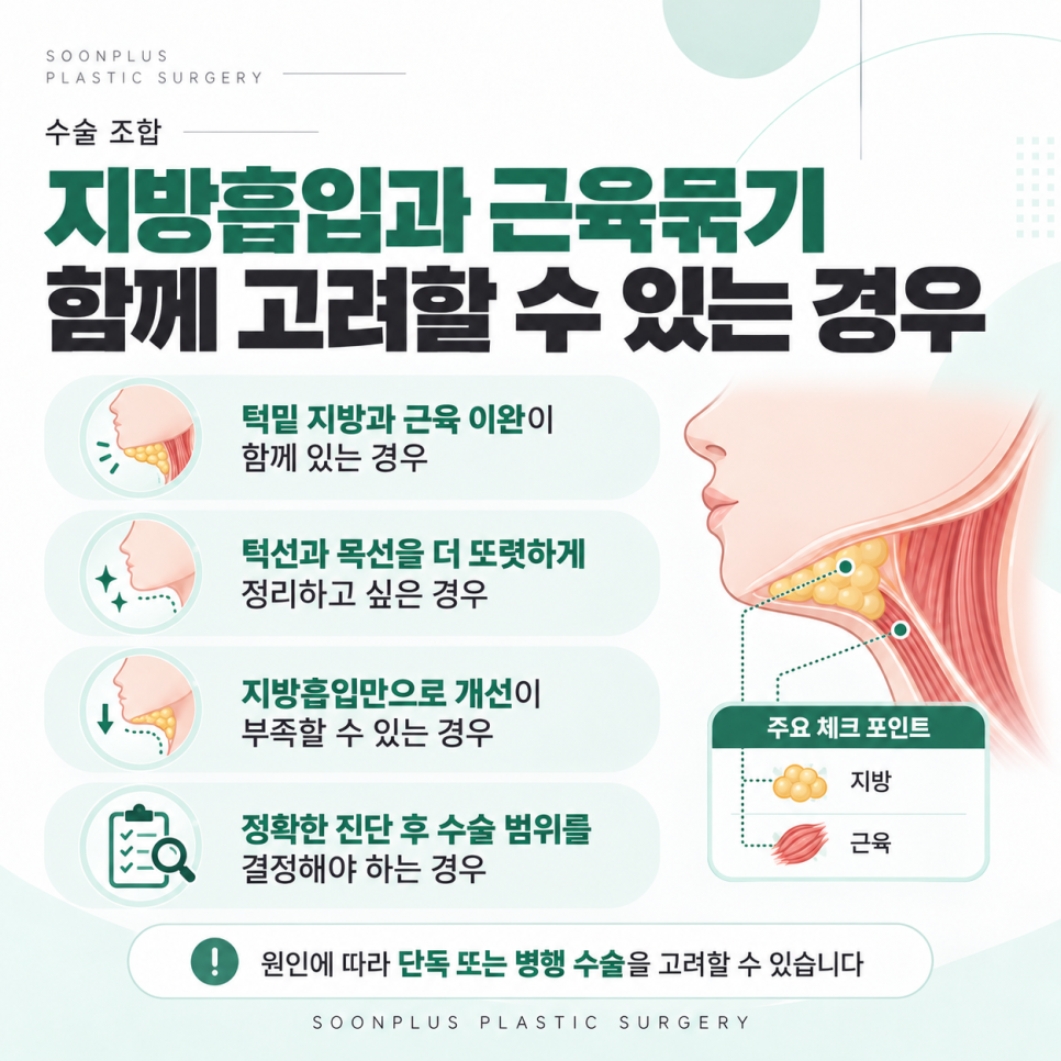 이중턱지방흡입과 이중턱근육묶기, 내 얼굴에 맞는 수술은? 관련 이미지 5