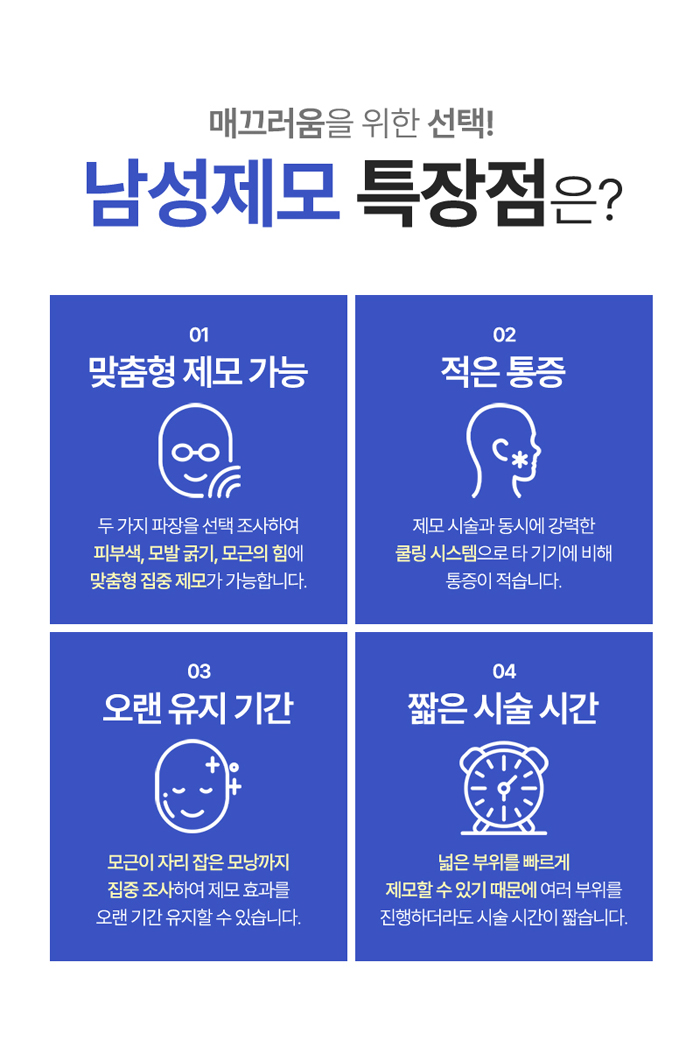 남자 레이저제모, 피부손상을 줄이고 깔끔한 이미지는 높이고 관련 이미지 3