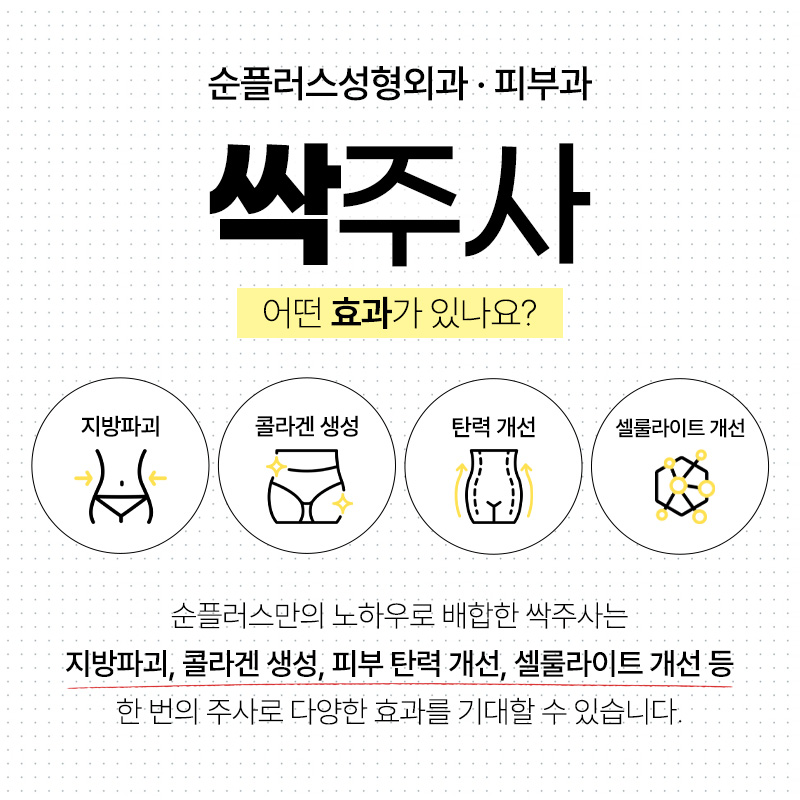 순플러스성형외과 &middot; 피부과  몸속 지방과 군살을 싹-! 싹주사 관련 이미지 3
