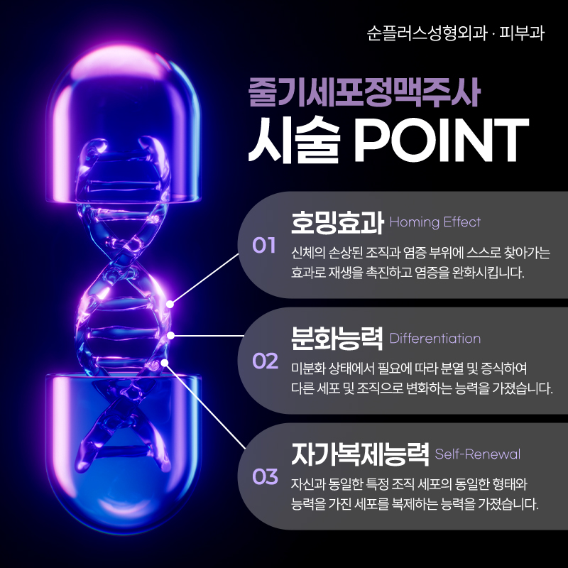 줄기세포주사 정맥을 통해 손상된 세포의 재생을 관련 이미지 3