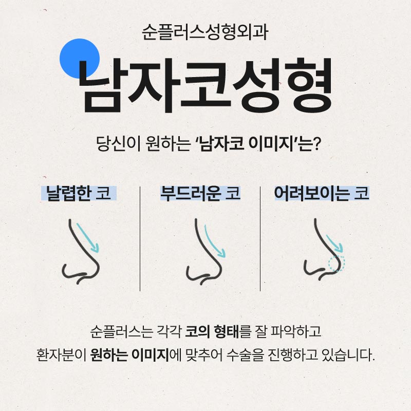 남자코성형잘하는곳 케이스별로 맞춘 관련 이미지 3