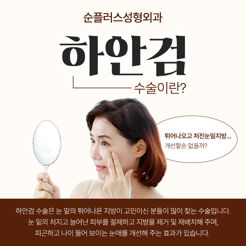 Gangnam under-eye blepharoplasty clinic: improving sagging skin and fat image 2