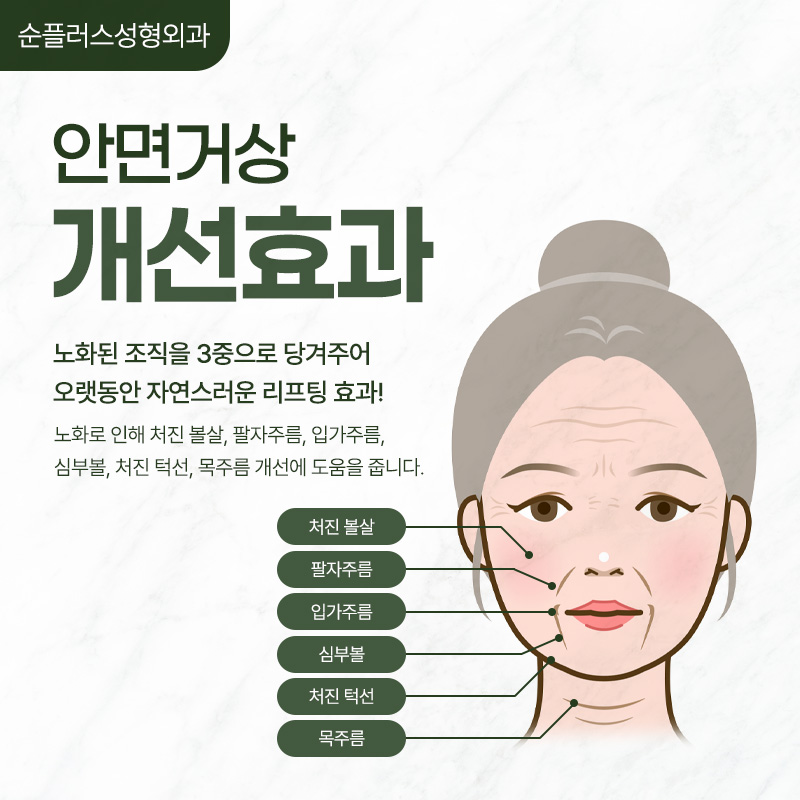 안면거상잘하는병원 신중한 선택이 필요! 관련 이미지 3