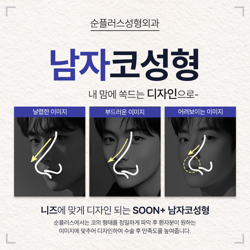 남자코수술 전후 후기 확인해가며 신중한 선택을 관련 이미지 4