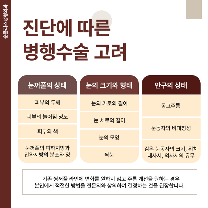 중년 처진 눈꺼풀수술 탄력되찾으며 관련 이미지 6