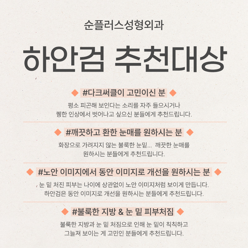 하안검수술회복기간 처짐에 따라 관련 이미지 3