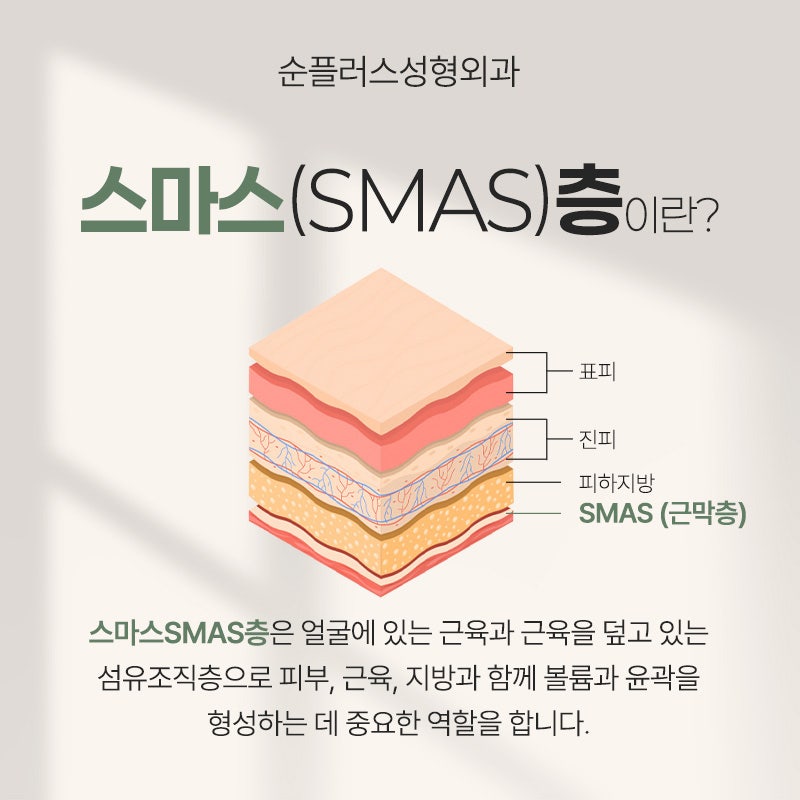 미니안면거상술 부작용 줄이고 효과 유지기간 만족하려면 관련 이미지 3