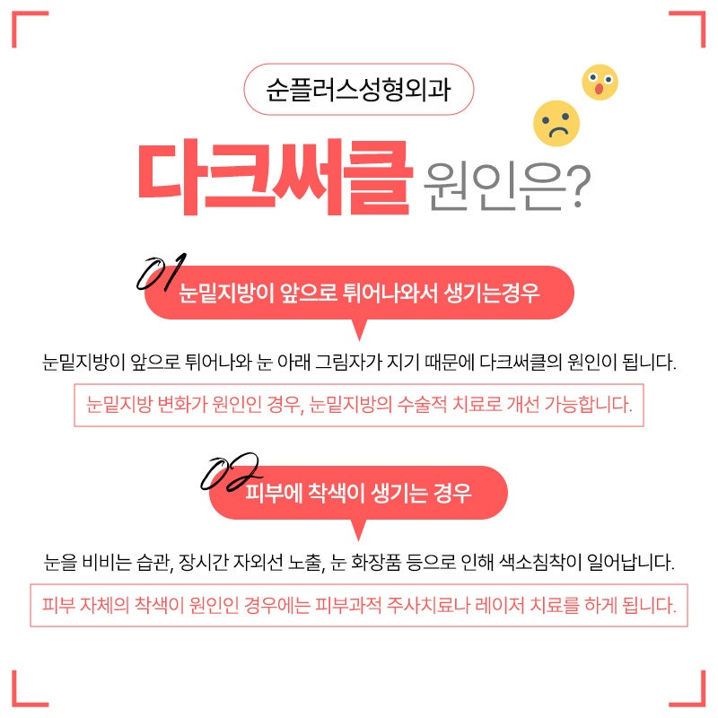 눈밑지방수술 적절한 제거 및 재배치로 눈밑 매끄럽게 관련 이미지 3
