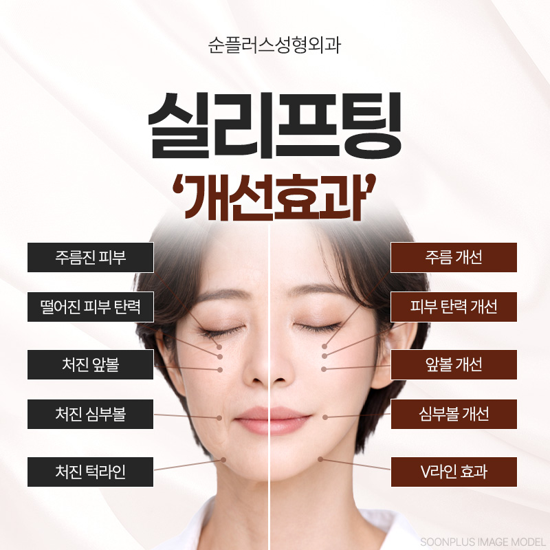 50대 중년 피부 처짐, 수술은 부담된다면 50대 실리프팅 효과를 관련 이미지 3