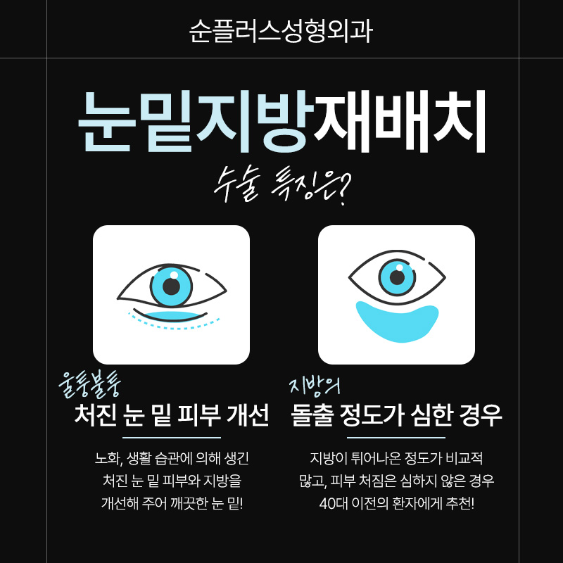 Visiting a Sinsa Station Under-Eye Fat Repositioning Clinic: Detailed Reviews and Reasonable Prices image 3