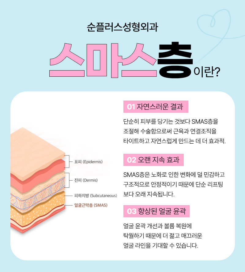 Mini Facelift to Improve Loose Skin Elasticity image 3