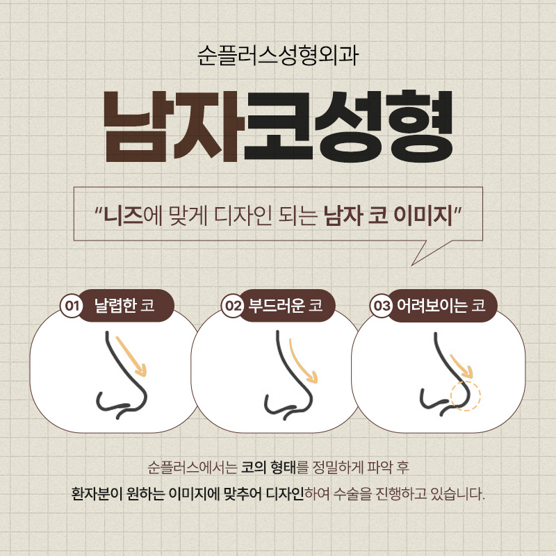 남자코성형잘하는곳 비율과 균형을 맞춰 입체감 살리고 관련 이미지 5