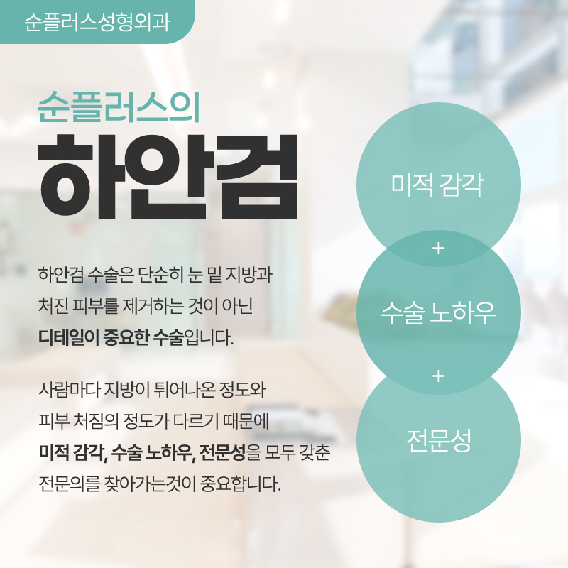 Why Lower Blepharoplasty Is Needed for Middle-Aged Eye Surgery image 6