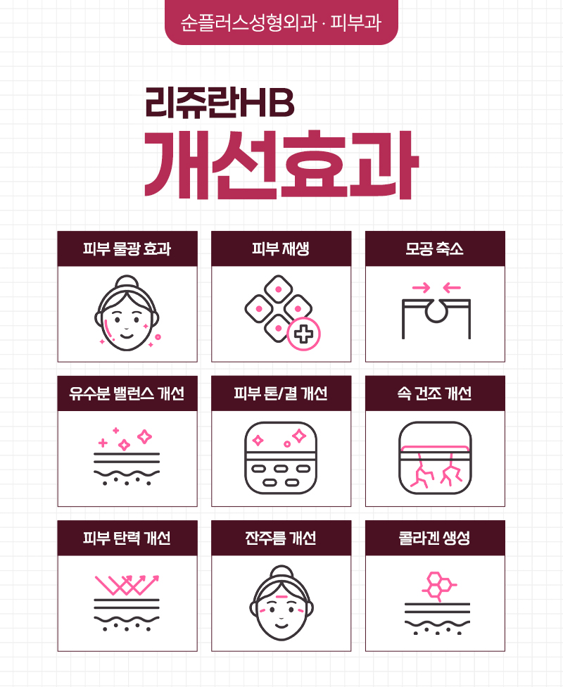 통증 부담은 줄이고 물광효과는 더한, 리쥬란HB 관련 이미지 4