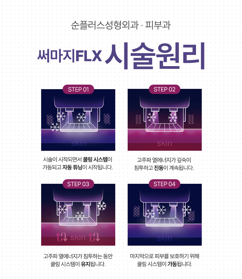 신사역 피부과 써마지 울쎄라 리프팅 부터 색소 잡티 기미 개선의 레이저까지 관련 이미지 6